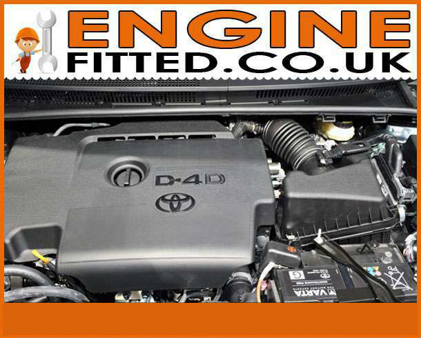 Toyota Avensis Diesel Engines for Sale, We Supply & Fit Used ...